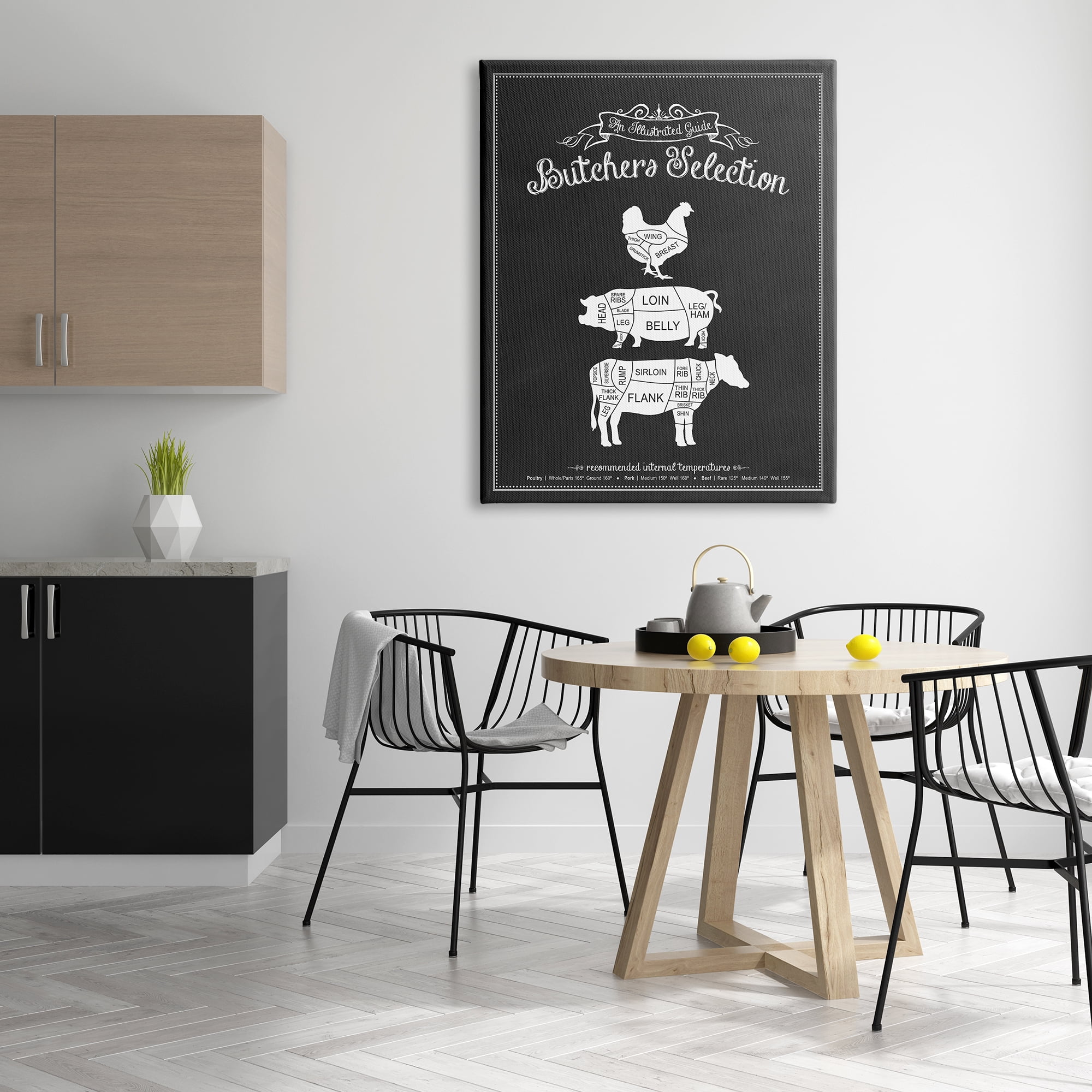 Stupell IndustriesButcher's Selection Poultry Pork BeefCanvas Wall Art by Lettered and Lined