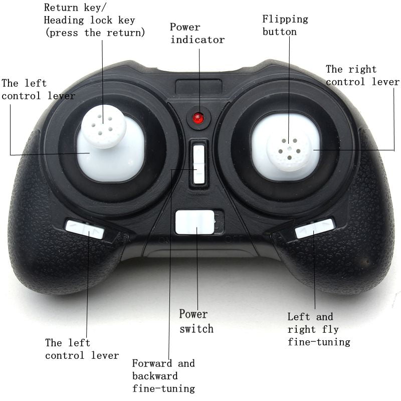 eachine h8 mini drone