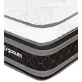 thumbnail image 3 of Colchón Matrimonial Restonic Ergosum + Almohadas 2Pack + Edredón Homy, 3 of 8