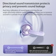 thumbnail image 5 of Acer Clip-on Earbuds Wireless Bluetooth Headphones Hifi Stereo with Mic for Clear Calls Sports, Purple, 5 of 13