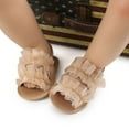 thumbnail image 4 of GYRATEDREAM Baby Girls Sandals Soft Sole Summer Shoes Baby Flat Shoes Beach Shoes 0-18 Months, 4 of 8