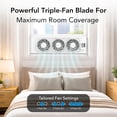 thumbnail image 5 of Comfort Zone Triple Window Fan with Adjustable Thermostat | 3-Speed High-Velocity Cooling | Horizontal or Vertical Manual Control | Fits Double Hung Windows (Min 25" x 8") | Fully Assembled | White, 5 of 8