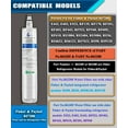 thumbnail image 2 of MMFILTER 847200 Water Filter Replacement for Fisher & Paykel 847200, Compatible with Fisher & Paykel Refrigerator Model Number E522 E422 E402 (2-Pack), 2 of 8