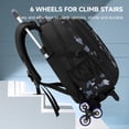 thumbnail image 4 of IvyH Rolling Backpack Wheeled Backpack 6 Wheels School Bag, Dark Blue, 4 of 5