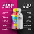 thumbnail image 6 of Baja Slim Keto ACV Gummies - Baja Slim ACV Gummies Dietary Supplement, Vitamin B12 B6 Reviews, 2 Pack, 120 Gummies, 6 of 7