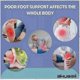 thumbnail image 3 of 1 Pair Stepper Resistance Bands Fitness Equipment Accessories Exercise Ropes, 3 of 5