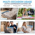 thumbnail image 6 of 20 Pack Vacuum Storage Bags with Electric Pump,Space Saver Bags(6 Small,5 Medium,5 Large,4 Jumbo),Vacuum Sealer Bags for Clothes, Mattress, Blanket, Duvets, Pillows, Comforters,Travel, 6 of 7