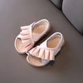 thumbnail image 2 of NOKIO Kids Summer Sandals Girls' Stylish Sandals Girls' Stylish Slingback Sandals Girls' Beachy Sandals Toddler Kids Sport Summer Boys Girls Baby ​cute Ruffle Princess Sandals Shoes Sneakers, 2 of 9