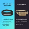 thumbnail image 5 of E Tronic Edge Running Belt for Women and Men, Money Belt and Running Fanny Pack, Hiking Fanny Pack, Holder for Cell Phone, 5 of 5