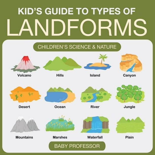 Kid's Guide to Types of Landforms Children's Science & Nature