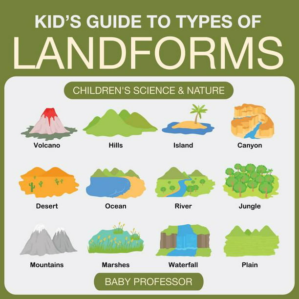 Kid's Guide to Types of Landforms - Children's Science & Nature ...