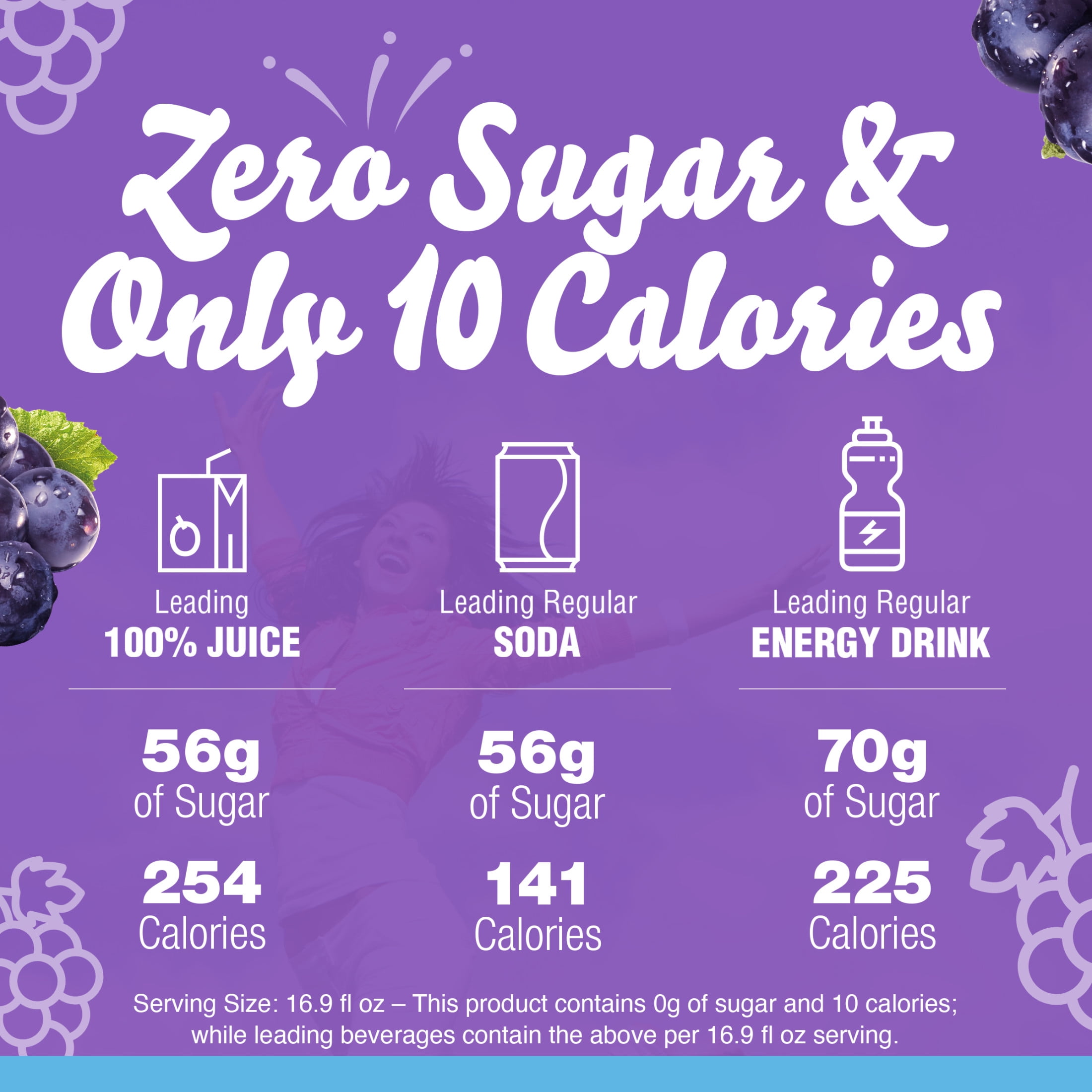 Crystal Light Drink Mix with Caffeine, 120 Packets, for Convenient On-the-Go Flavorful Hydration, Naturally Flavored Grape with other natural flavor, Zero Sugar, 0.11 oz each