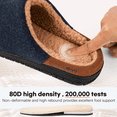 thumbnail image 3 of LongBay Men's Fuzzy Sherpa Lined Slippers Warm Memory Foam Non-slip Slippers Slip-on House Shoes for Indoor Outdoor, 3 of 5