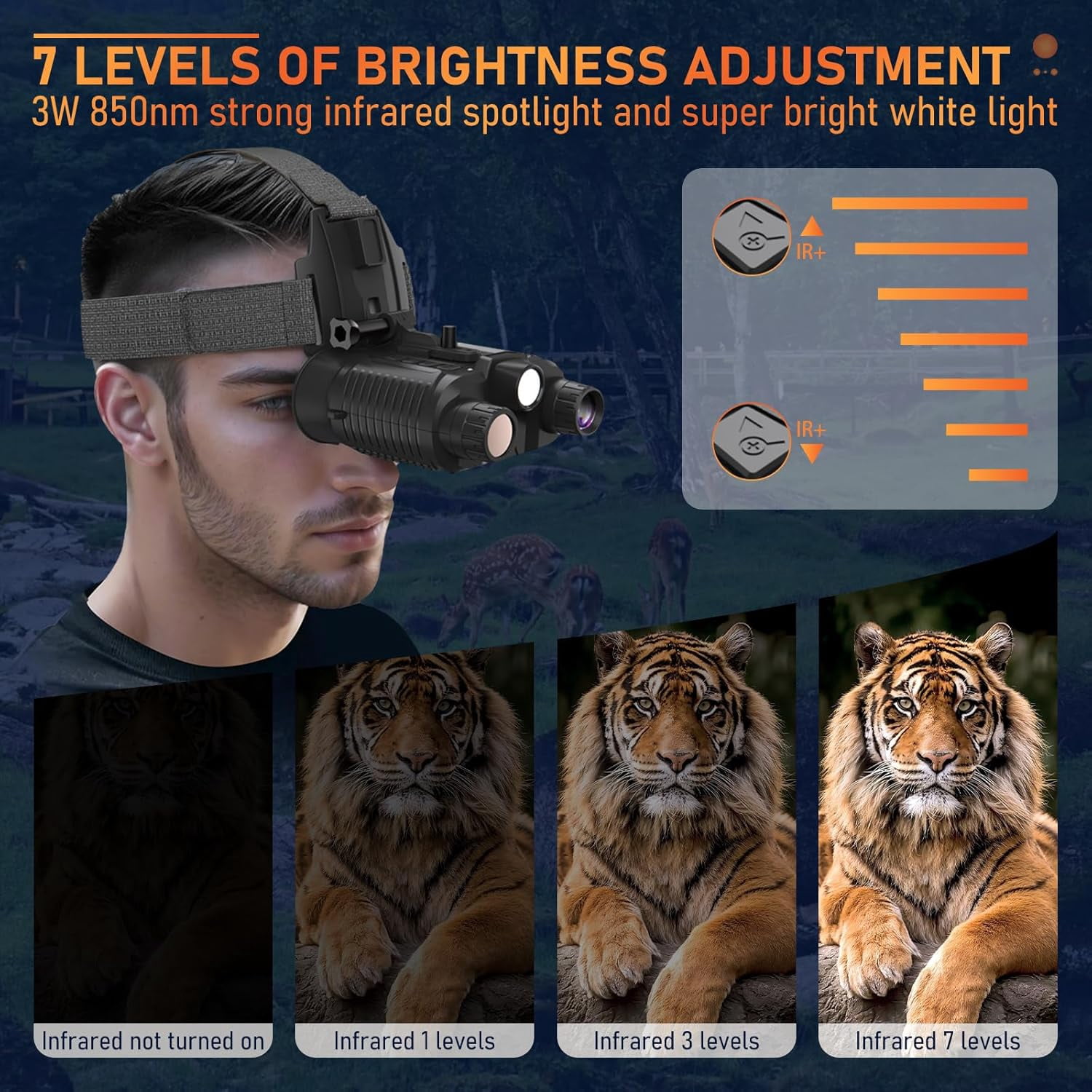 Aorsher Head-Mounted Night Vision Goggles with 8X Digital Zoom, Goggles Military Grade Night Vision Binoculars with 32GB TF Card, 4K Video and 36MP Photo for Viewing 1312FT