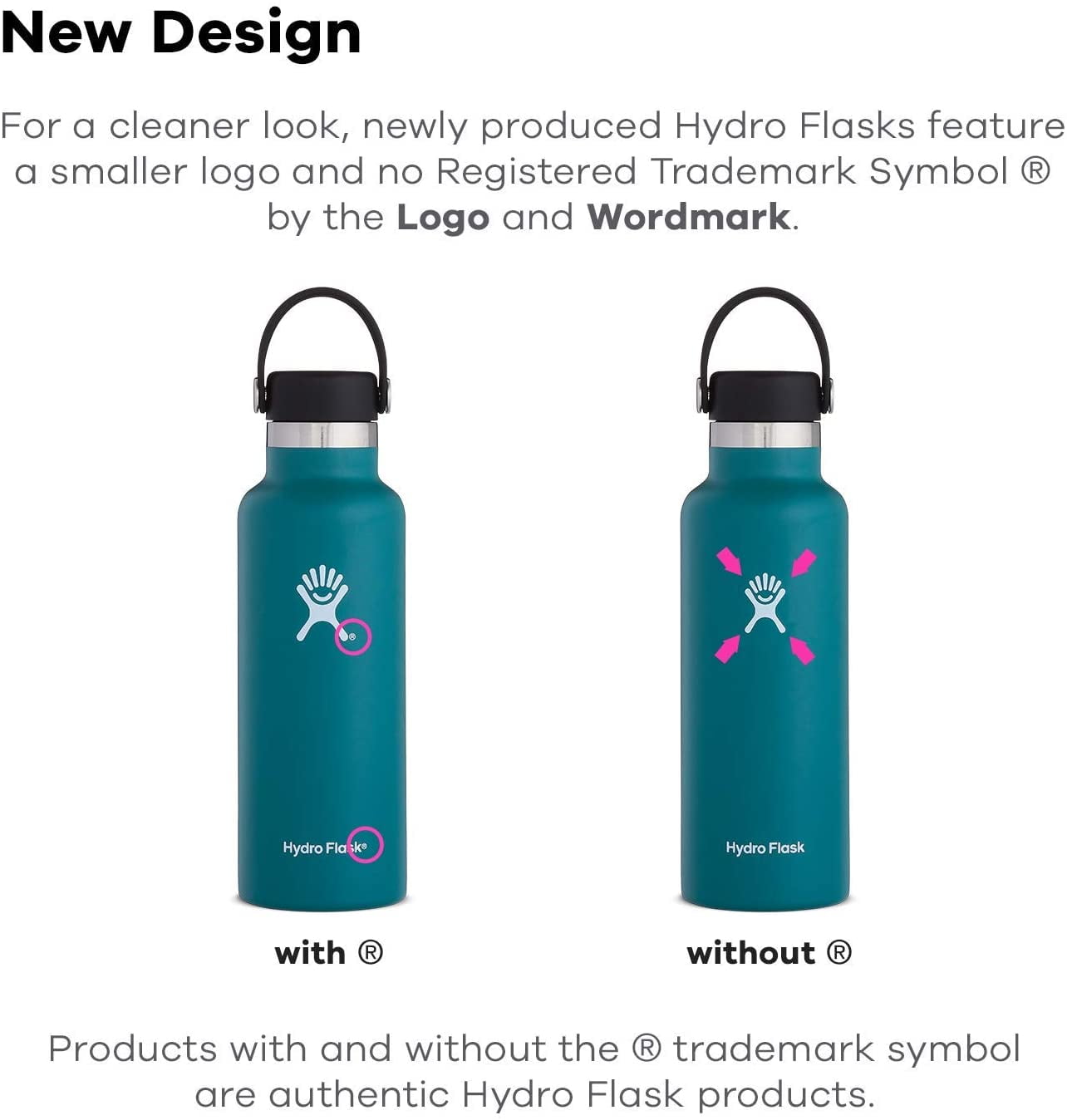 hydro flask walmart canada