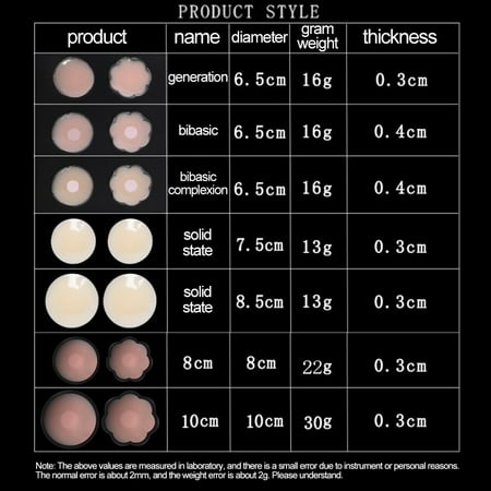 

ALSLIAO Invisible Silicone Breast Stickers Anti-Bump Chest Stickers Round Diameter 8cm