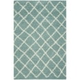 thumbnail image 6 of SAFAVIEH Dallas Jerrie Geometric Shag Area Rug, Seafoam/Ivory, 6' x 6' Round, 6 of 8