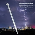 thumbnail image 3 of Ground Rods, 2 Pcs Ground Stakes High Conductivity  for Electric Fences, 3 of 7