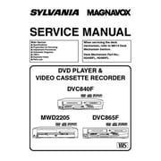 SYLVANIA DVC840F DVD/VCR combo