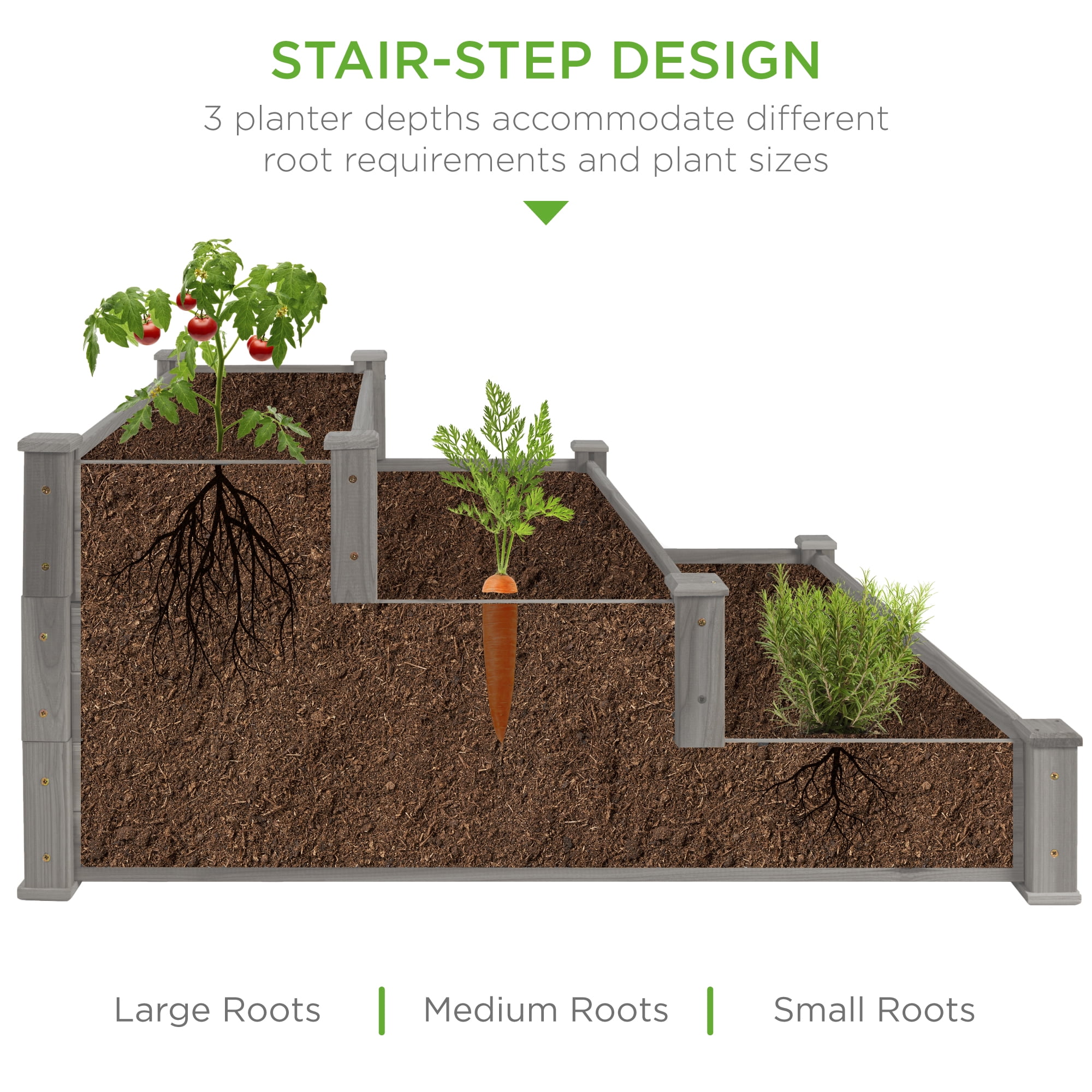 Best Choice Products 3-Tier Fir Wood Raised Garden Bed Planter for Plants, Vegetables, Outdoor Gardening - Gray