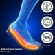 thumbnail image 2 of Foot Warmer 2pairs, Thermal Insole, Comfortably Soft Heated Foot Heater Adaptable to All Types of Shoe, 2 of 5