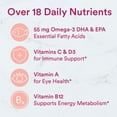 thumbnail image 6 of SmartyPants Teen Girl Multi & Omega 3 Fish Oil Gummy Vitamins with D3, C & B12 - 120 ct, 6 of 13