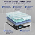 thumbnail image 6 of Roost Sleep Cool Cloud Ultimate 14-Inch Cooling Gel Mattress, Twin XL, 6 of 10