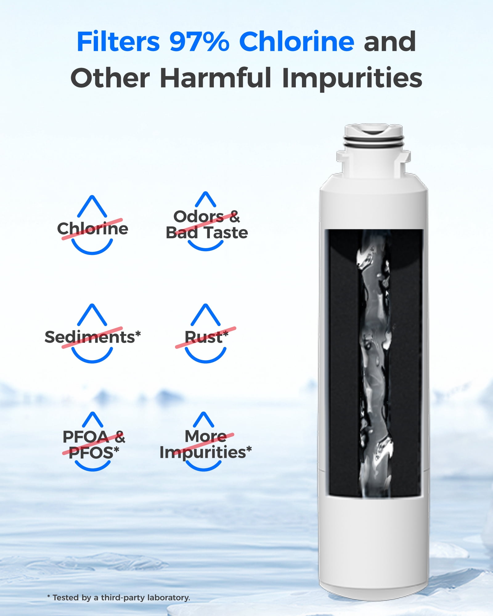 Waterdrop F27 Refrigerator Water Filter Replacement for Samsung®DA29-00020B HAF-CIN/EXP, HAF-CINRF28HMEDBSR, RF263BEAESR, RS25J500DSR, RF263TEAESG, HDX FMS-2, DA97-08006A-1,2 pack