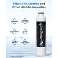 thumbnail image 3 of Waterdrop F27 Refrigerator Water Filter Replacement for Samsung®DA29-00020B HAF-CIN/EXP, HAF-CINRF28HMEDBSR, RF263BEAESR, RS25J500DSR, RF263TEAESG, HDX FMS-2, DA97-08006A-1, 3 of 11