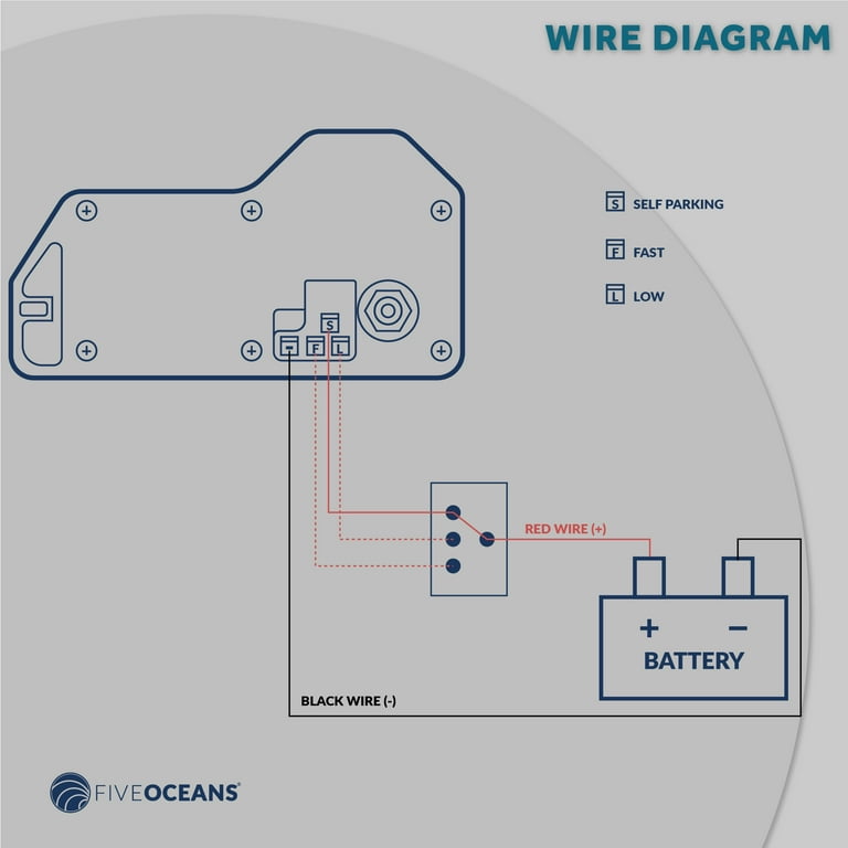 How to Find the Right Marine Wiper System - Learning Center