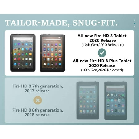 Dadanism Case For All New Kindle Fire Hd 8 Tablet 10th Generation Release Ultra Slim Transparent Hard Pc Back Walmart Canada