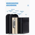 thumbnail image 2 of Keyless Go Protection - Funda protectora para llave de coche (2 unidades), 2 of 6