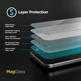 thumbnail image 4 of MagGlass Matte Screen Protector for iPhone 16e Anti Glare, Fingerprint and Scratchproof Tempered Glass (Easy Applicator Included), 4 of 7