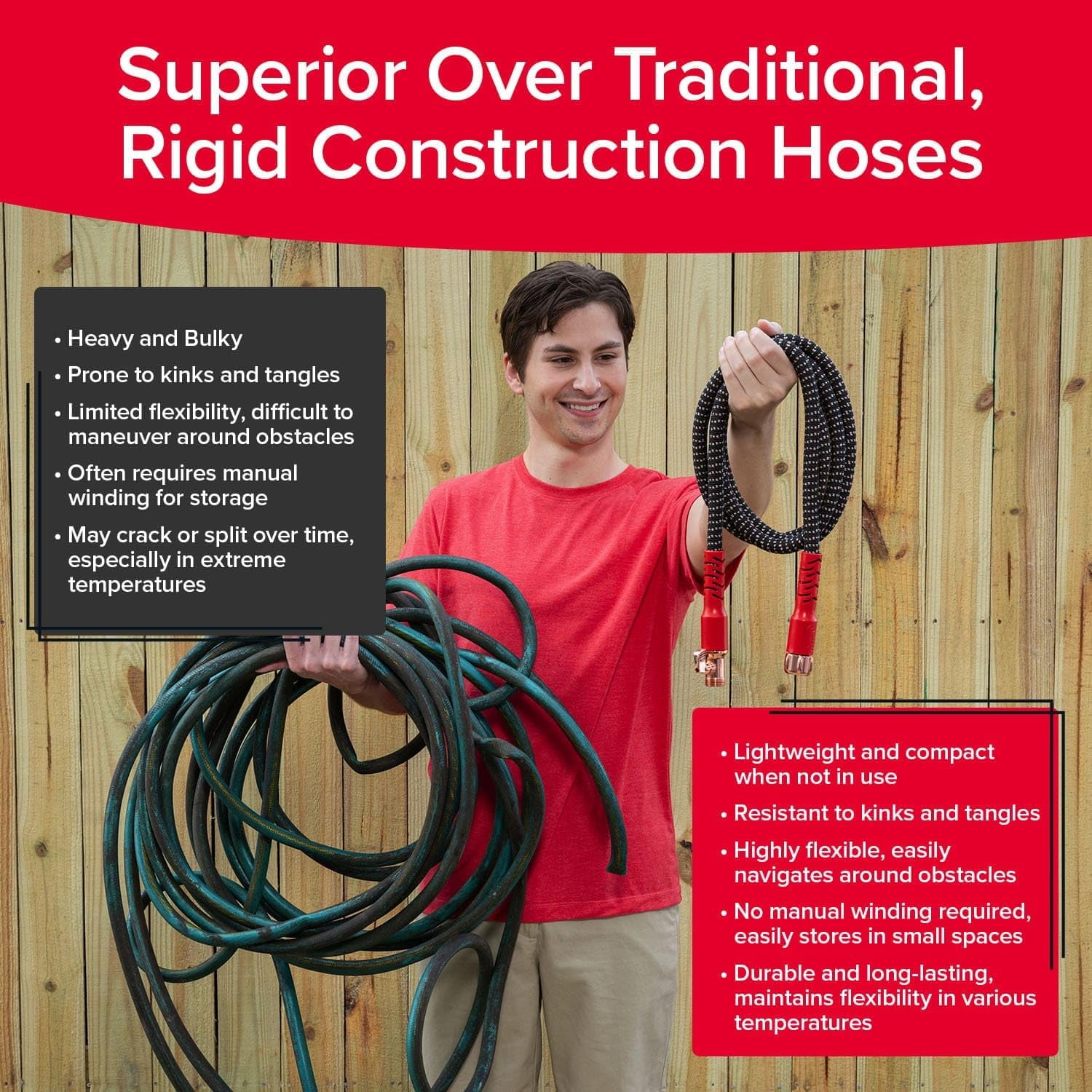 Copper Head w/New Pocket Pivot Expandable Garden Hose 25 FT, AS-SEEN-ON-TV, Swivels 360°, Advanced Tri-Tex Tubing & Force Field Jacket, 3X Stronger, Lead-Free, No-Kink, Anti-Burst w/APT