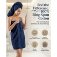 thumbnail image 2 of LANE LINEN 24 Pc 100% Ring Spun Cotton Towel Set - Luxuriously Thick & Fluffy, Long-Lasting Weave - Navy, 2 of 9