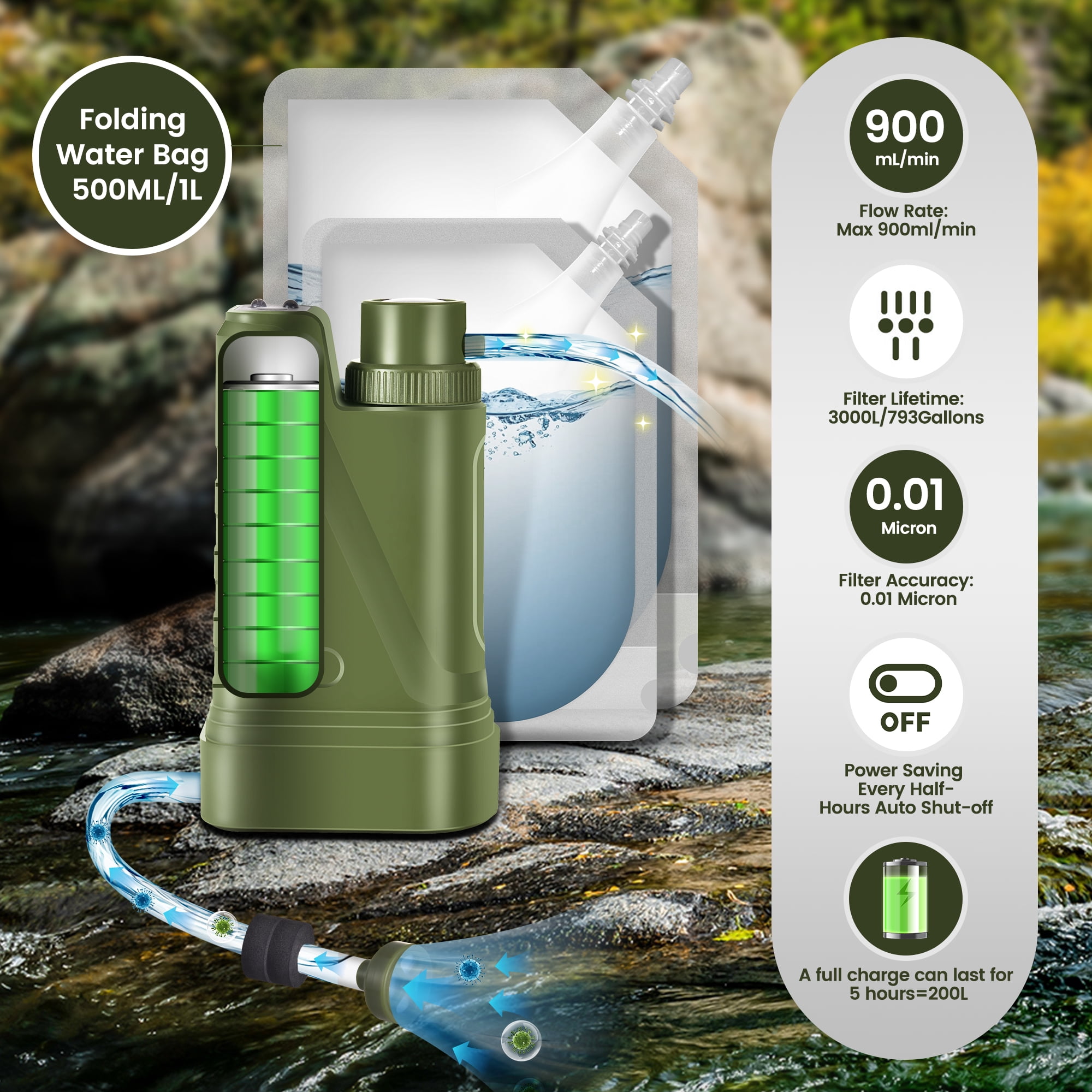 Electric Portable Water Filter, Water Purifier Survival with Emergency Water Filter System,4-Layer Filtration, Camping Backpacking Hiking Travel Essentials