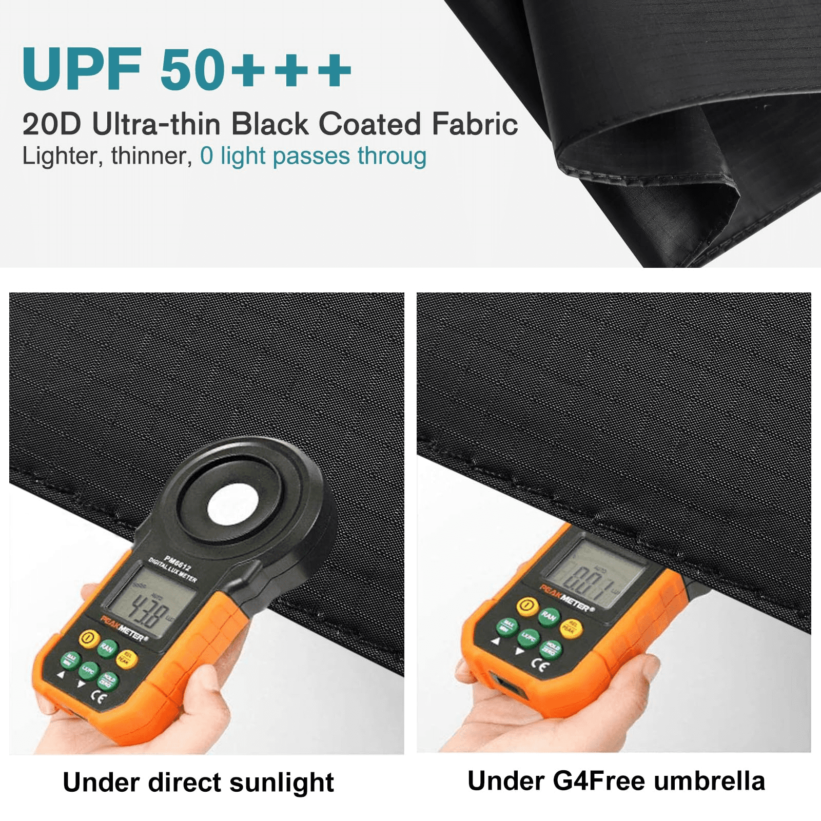 G4Free Travel Umbrella Ultralight UPF 50+ UV Protection Compact Umbrella Super Slim Small Mini Automatic Open and Close