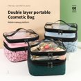 thumbnail image 1 of Makeup Bag Double Layers Transparent Large Capacity Zipper Geometric Store Cosmetic Colorfast Travel Geometric Cosmetic Bag for Office, 1 of 8