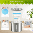 thumbnail image 6 of 10Set Cat Water Fountain Filter Replacement for Square 2.2L/73oz Cat Fountain Triple Filtration Pet Fountain Filter, 6 of 6