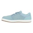thumbnail image 4 of Tenis Azules Para Hombre DC SHOES CRISIS 2 ADYS100776-LBL DC Shoes  DC SHOES CRISIS 2 ADYS100776-LBL, 4 of 10