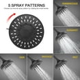 thumbnail image 5 of FEELSO 5-Spray Shower Head with 15-Stage Filter for Hard Water, Removes Impurities, High Pressure, 5 of 7