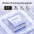 thumbnail image 3 of Ear Clip Earbuds Wireless Bluetooth Headphones Noise Reduction Earphones, 3 of 5