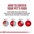 thumbnail image 4 of Royal Canin Shih Tzu Adult Breed Specific Wet Dog Food, 3 Oz Can (4-Pack), 4 of 4