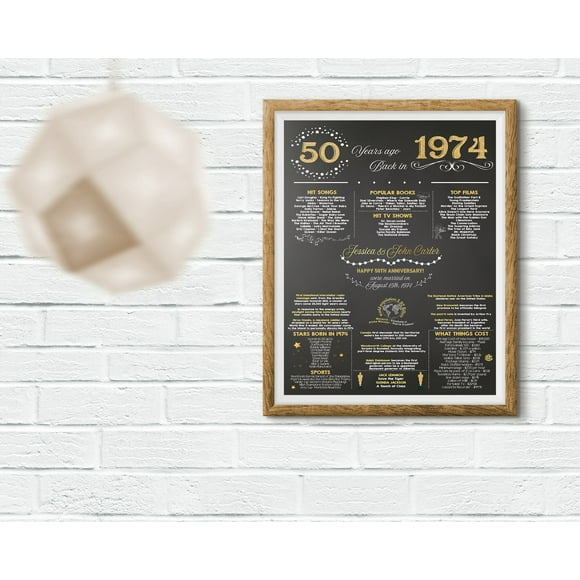 MoritanX 50th Anniversary Sign, 1975 Anniversary Poster, 50 Years Ago In 1975, 1975 Back, 50th Wedding Anniversary Gifts For Parents