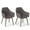 Gray, variant on Costway Dining Chairs Set of 2 Upholstered Accent Chairs with Comfy Padded Backrest Beige