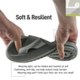 thumbnail image 3 of Cloud Pillow Slippers for Men and Women - Non-Slip Quick Drying Shower Sandals with Thick Sole - Comfortable EVA Slides, 3 of 6
