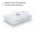 BLISSFORD Waterproof Mattress Protector Zippered, Plastic Mattress