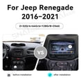thumbnail image 3 of SNATEEN 9.0 inch Touch Screen Car Radio for Jeep Renegade 2016-2021 GPS Navigation Multimedia Video DVD Carplay Stereo Receiver Head Unit, 3 of 12