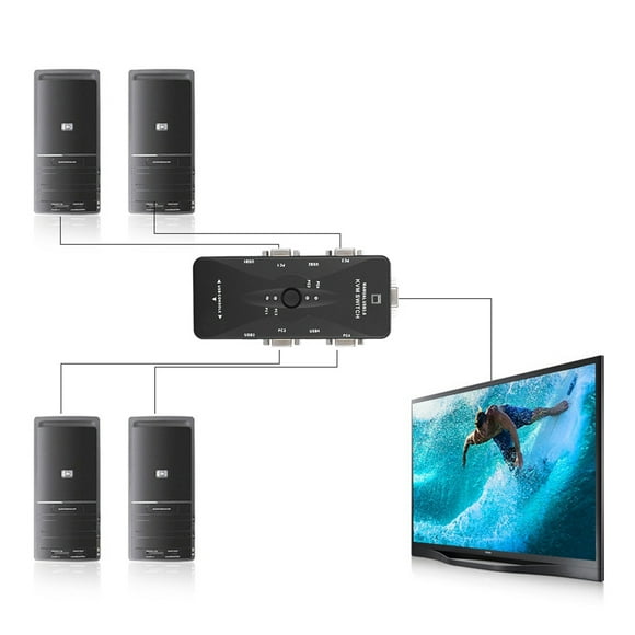 Computer Monitor Cable, 4 Port USB KVM Switch Switches Keyboard Mouse Switch with Svga, Vga, and Monitors for Versatile Connectivity for Users with Different Needs