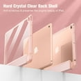 thumbnail image 2 of Fintie Hybrid Slim Case for iPad 6th Generation 2018 / 5th Gen 2017 / iPad Air 2 / iPad Air 1 (9.7 Inch) - Shockproof Cover with Clear Transparent Back Shell with Pencil Holder, 2 of 7